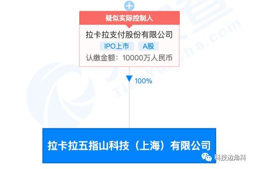 拉卡拉成立上海五指山科技公司，注冊資本1億元布局信息系統(tǒng)集成服務(wù)