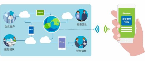 善用CRM軟件構(gòu)建盈利性客戶關(guān)系 信息系統(tǒng)集成服務(wù)的致勝之道